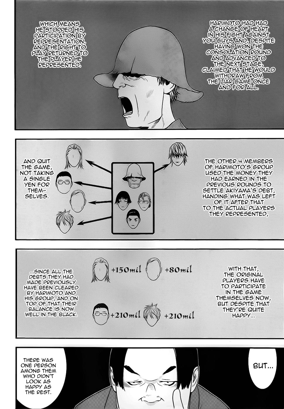 Read Liar Game Manga Online