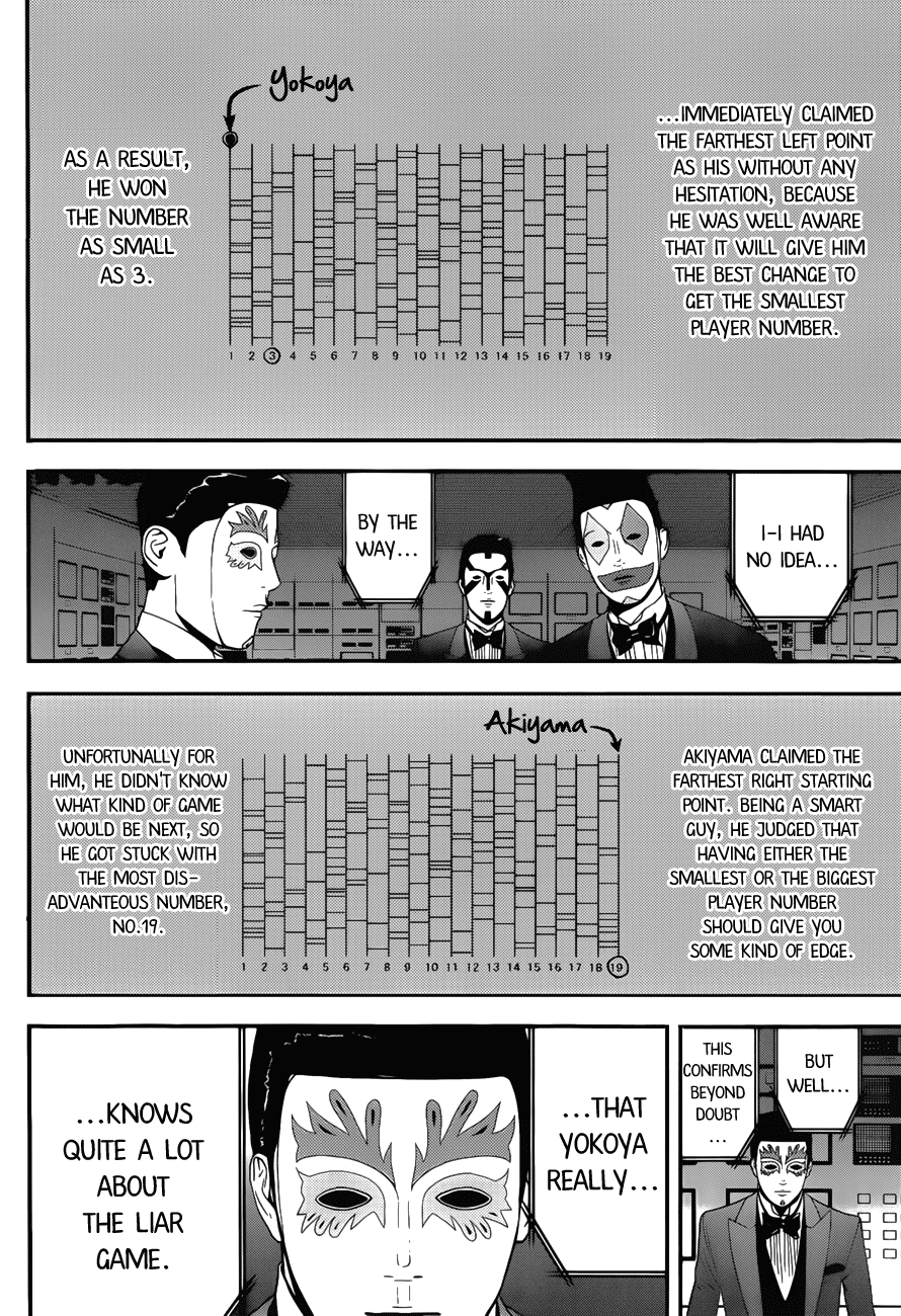 Read Liar Game Manga Online