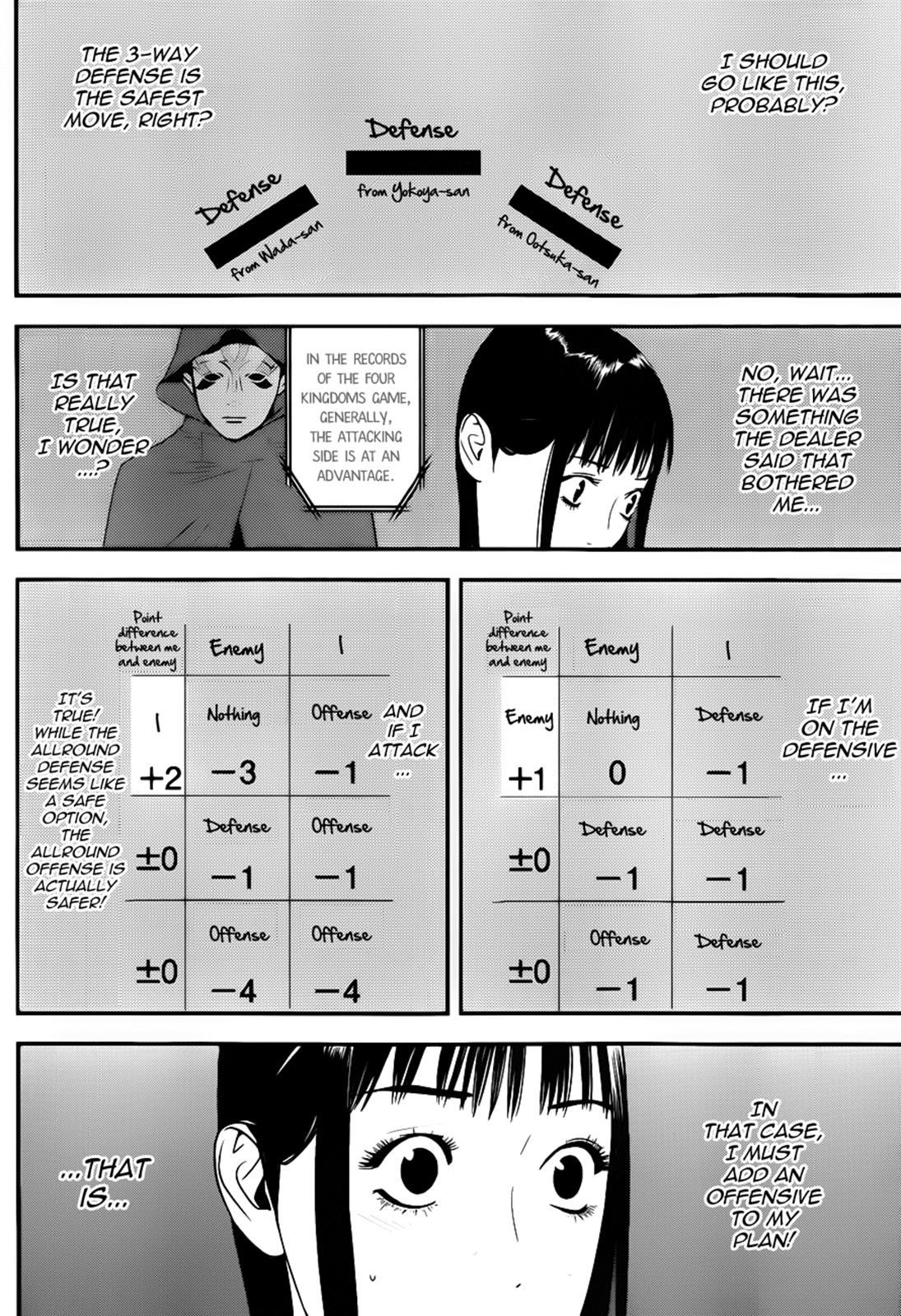 Read Liar Game Manga Online