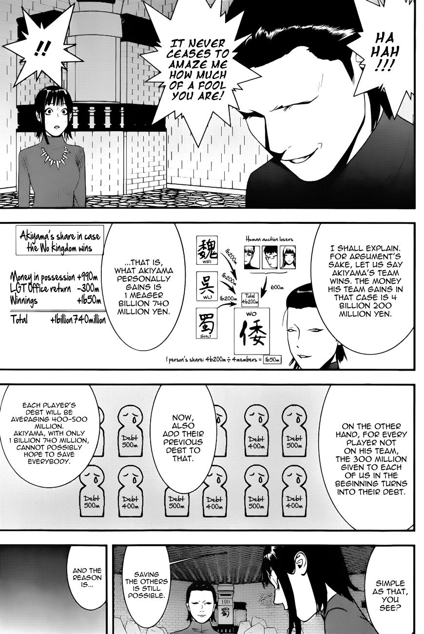 Read Liar Game Manga Online