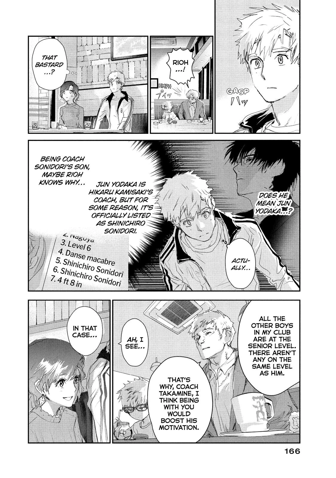 Read Medalist Manga Online
