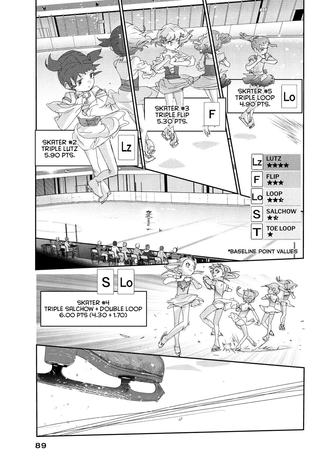 Read Medalist Manga Online