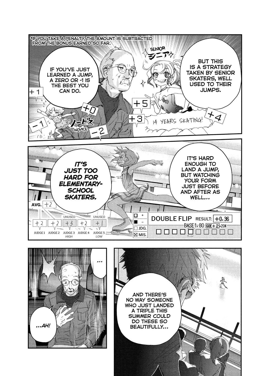 Read Medalist Manga Online