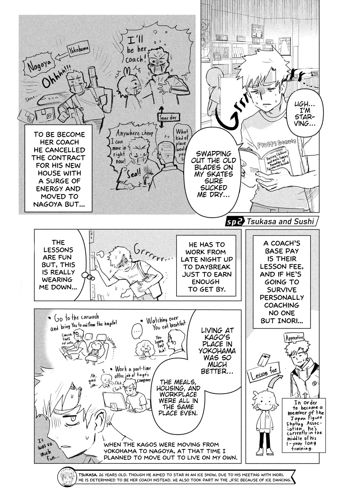 Read Medalist Manga Online