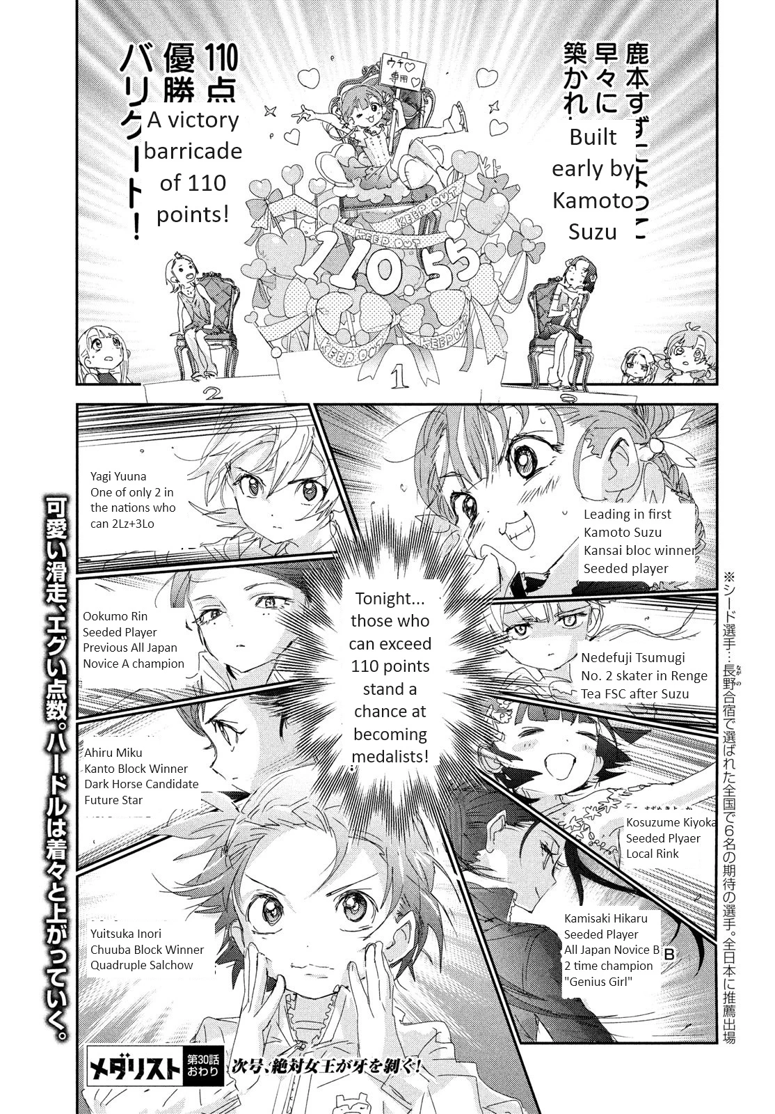 Read Medalist Manga Online