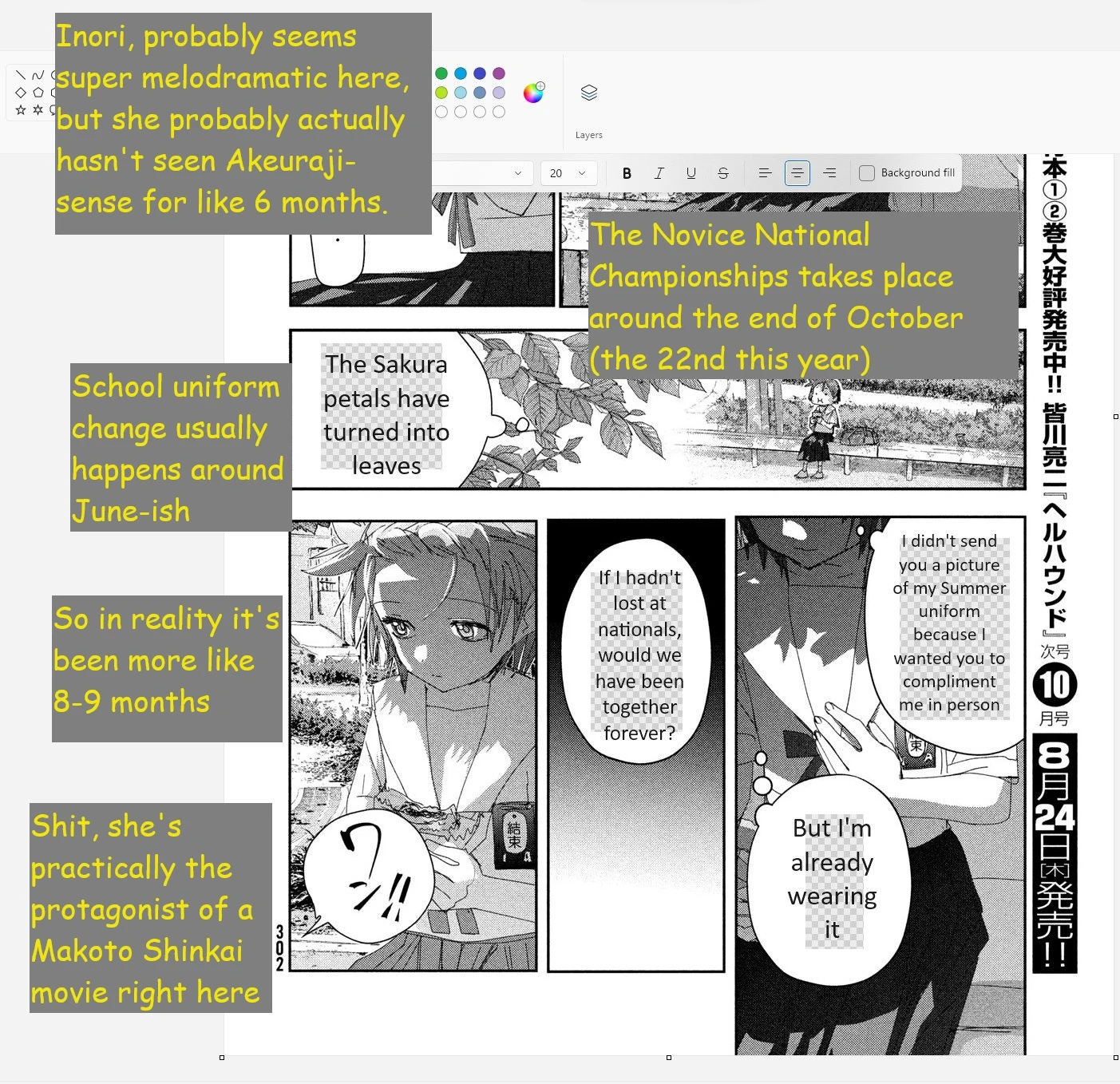 Read Medalist Manga Online