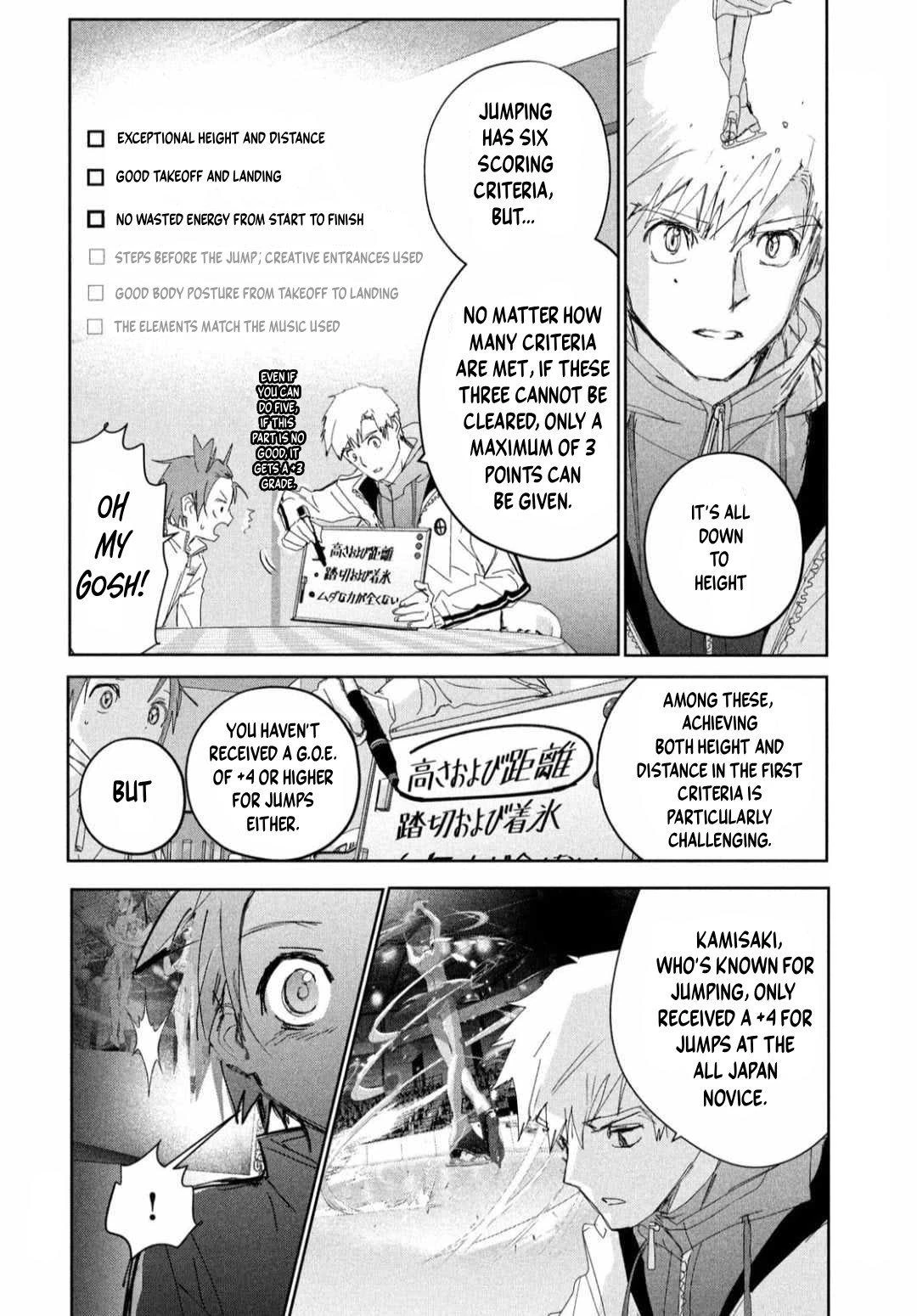 Read Medalist Manga Online