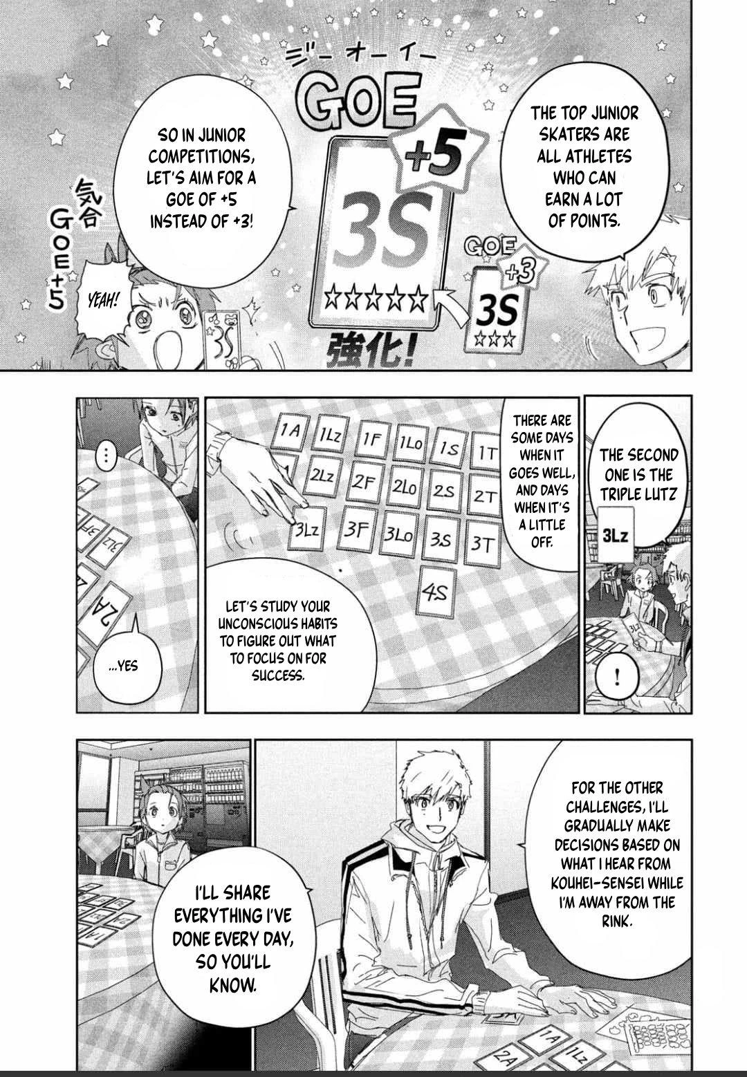 Read Medalist Manga Online