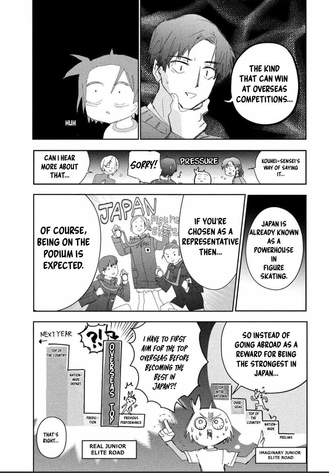 Read Medalist Manga Online