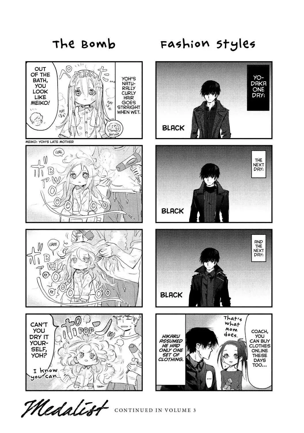Read Medalist Manga Online