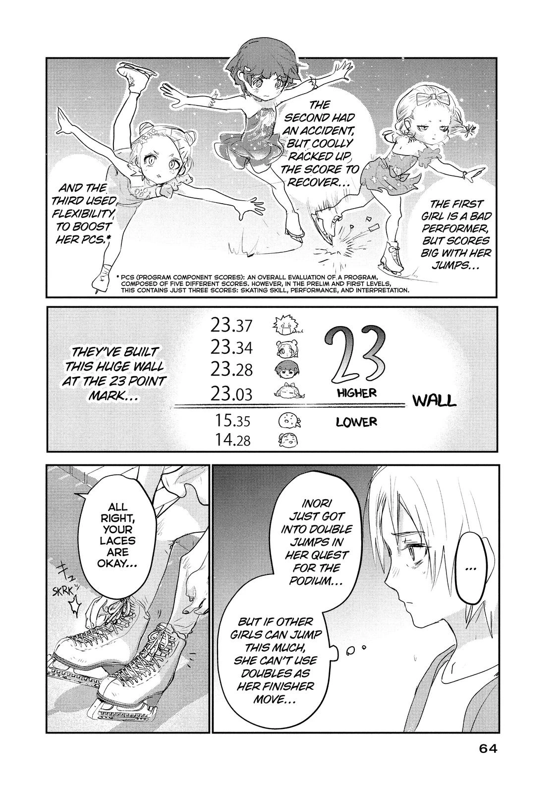 Read Medalist Manga Online