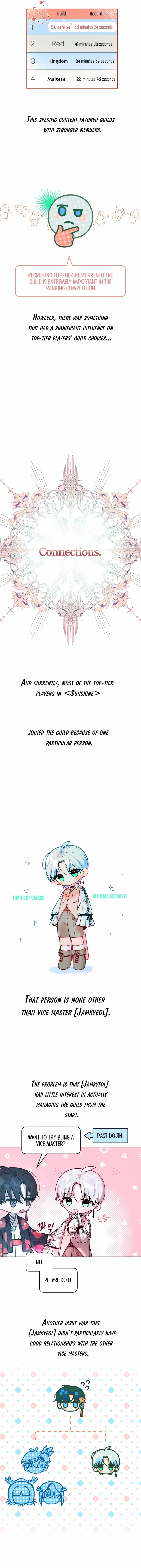 Read Our Guild’s Idol Manga Online