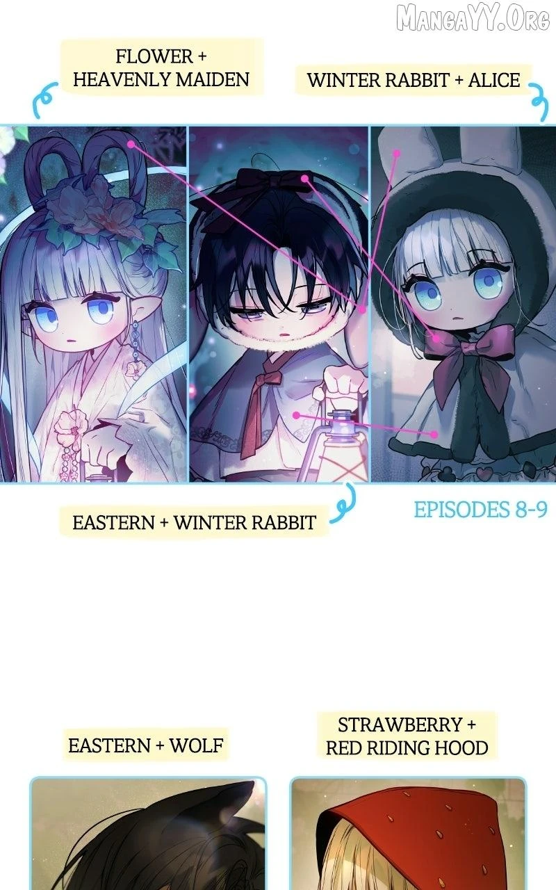 Read Our Guild’s Idol Manga Online