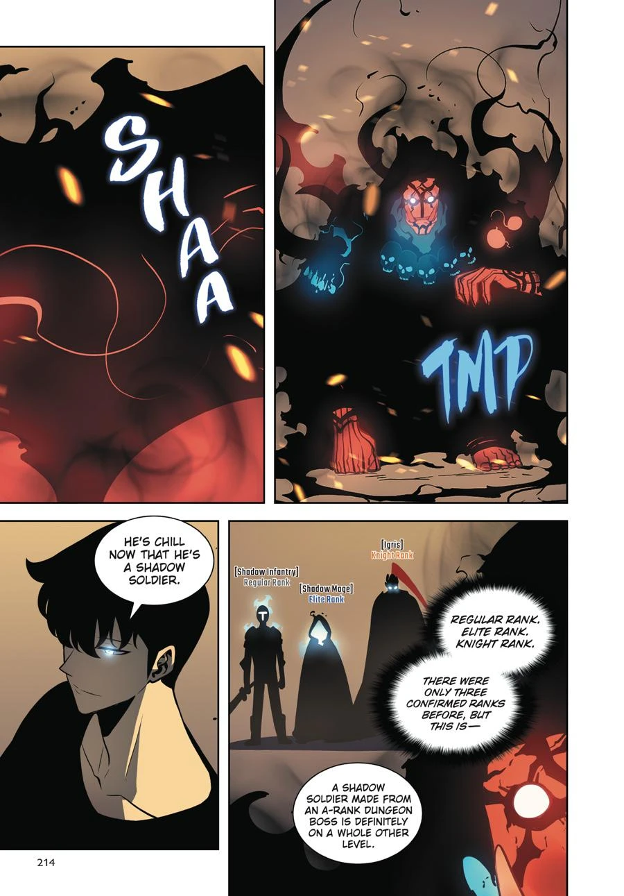 Read Solo Leveling Manga Online