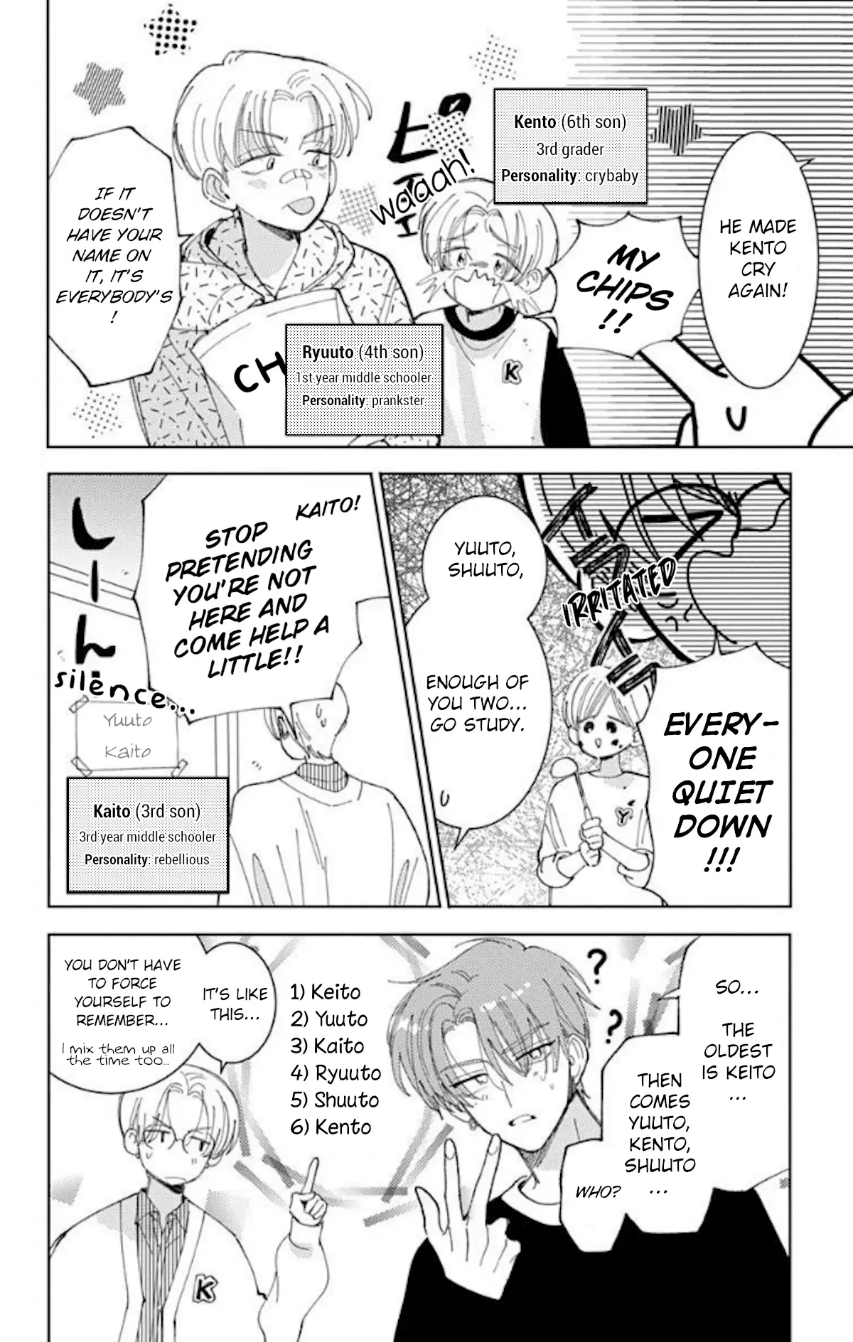Read Tamon's B-Side Manga Online