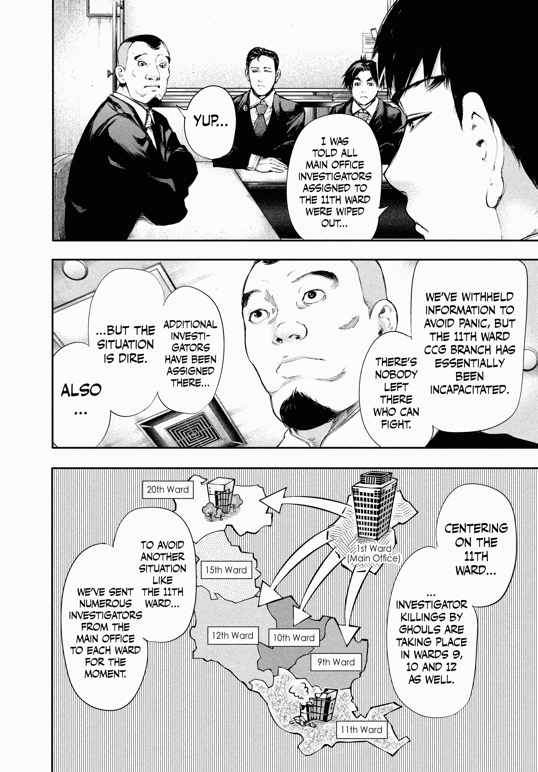 Read Tokyo Ghoul Manga Online