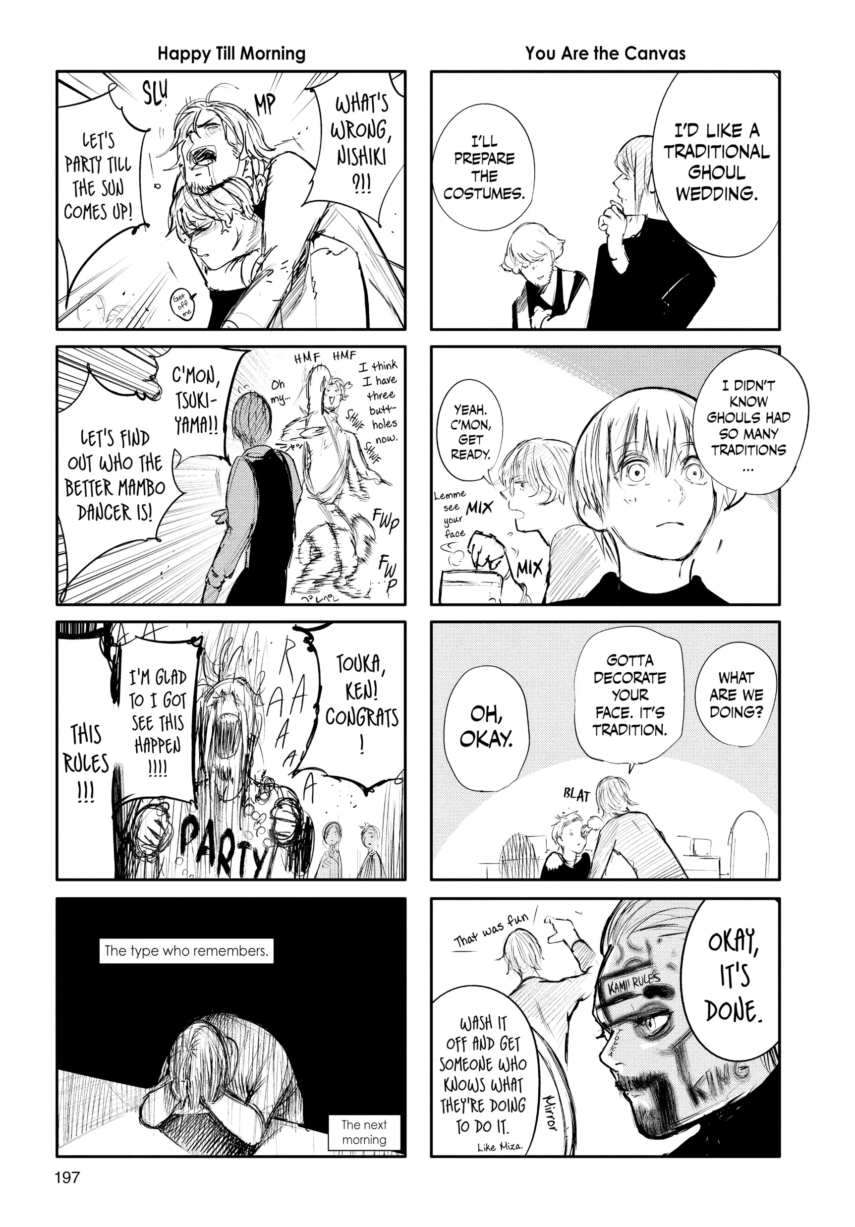 Read Tokyo Ghoul Manga Online