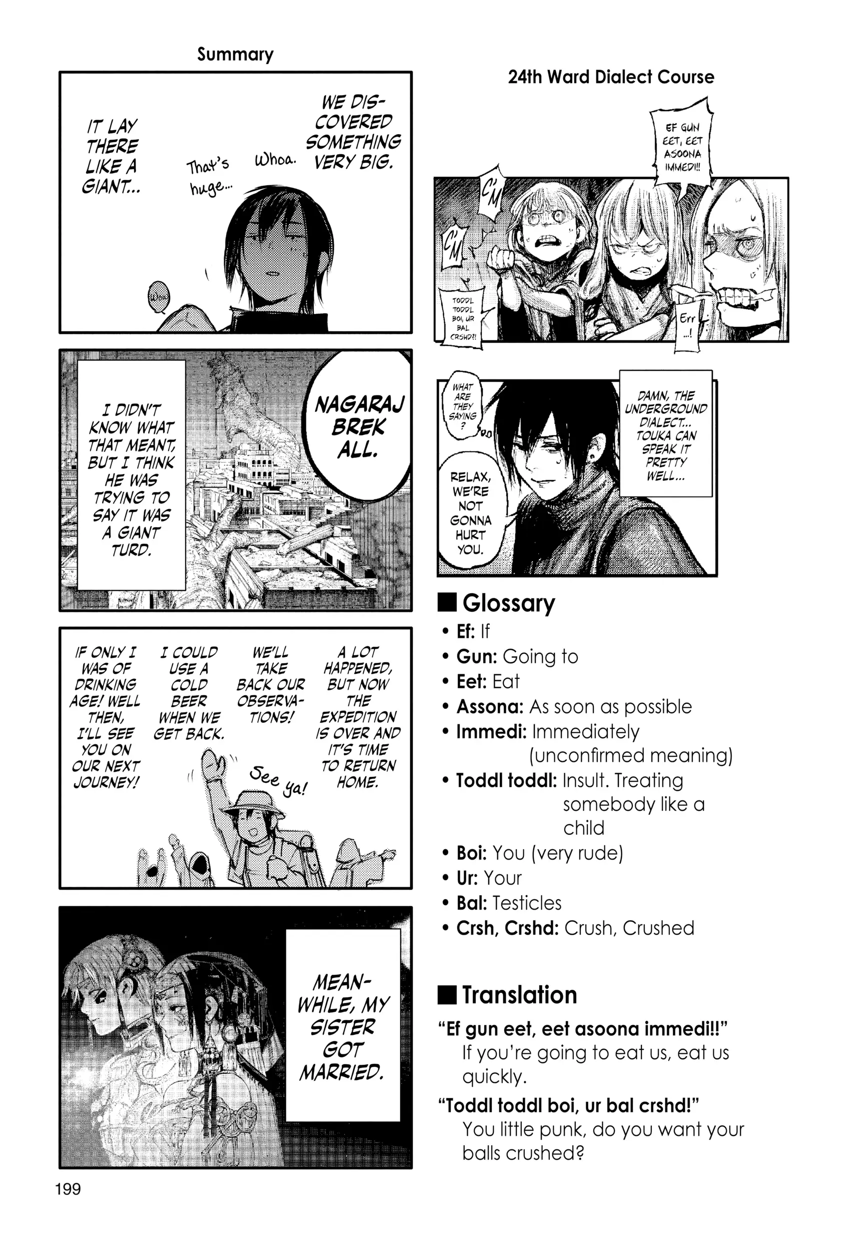 Read Tokyo Ghoul Manga Online