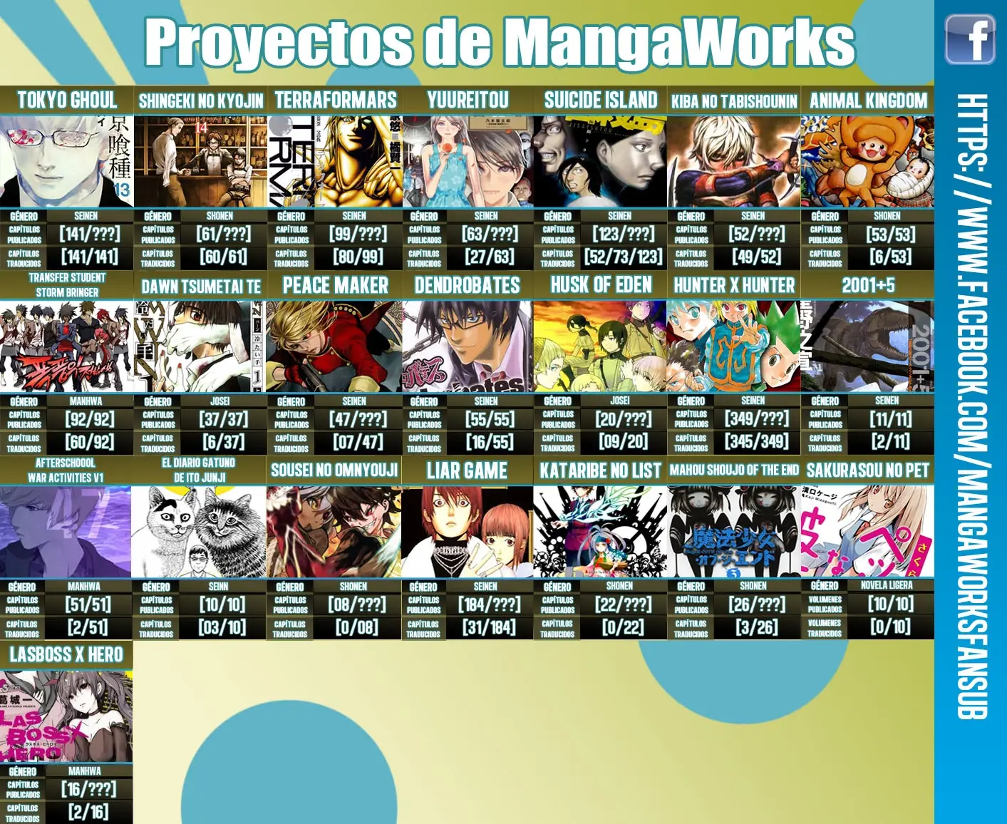 Read Tokyo Ghoul Manga Online