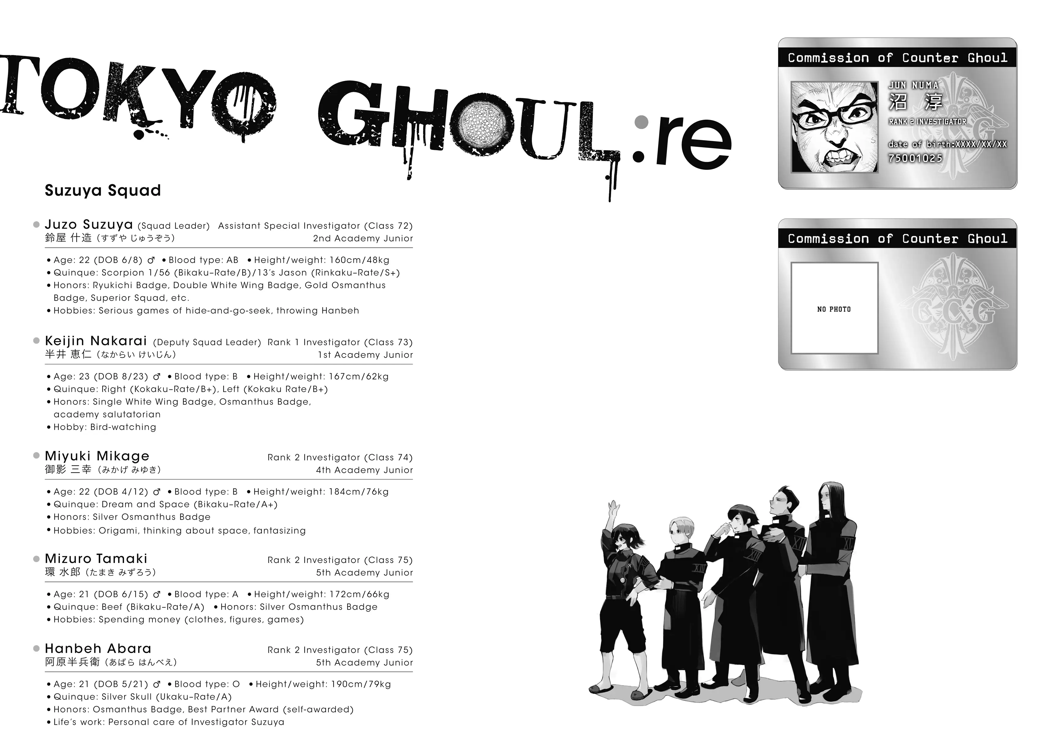 Read Tokyo Ghoul Manga Online