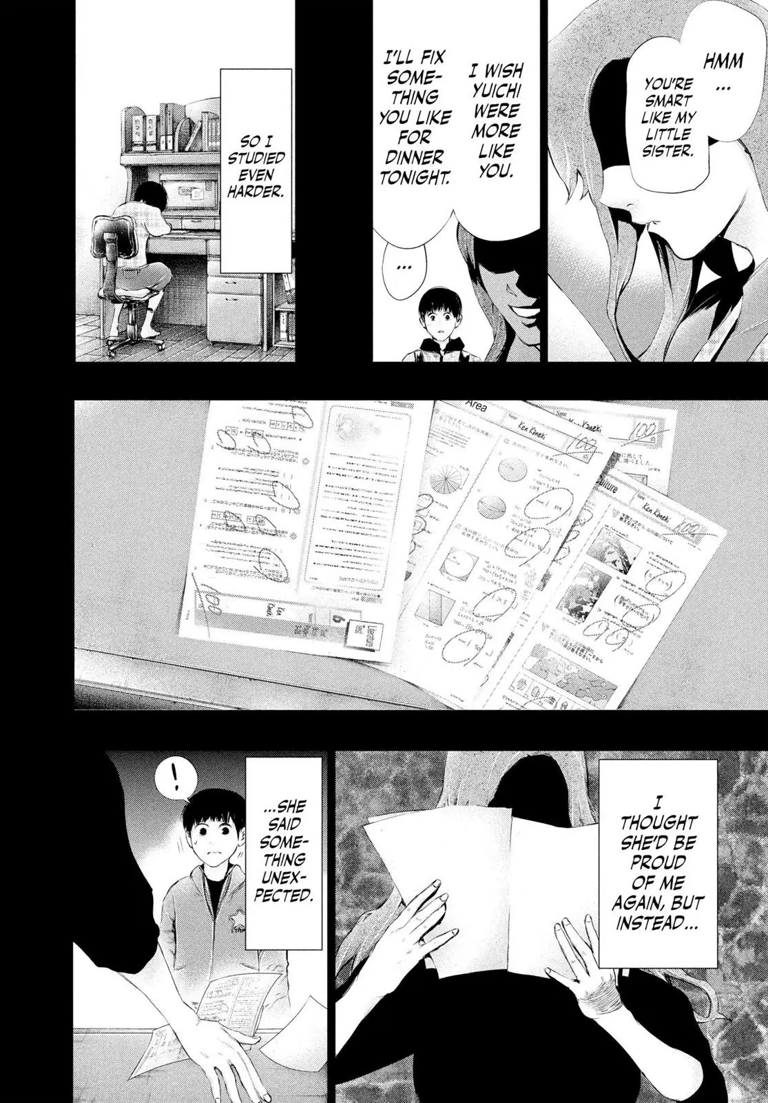 Read Tokyo Ghoul Manga Online