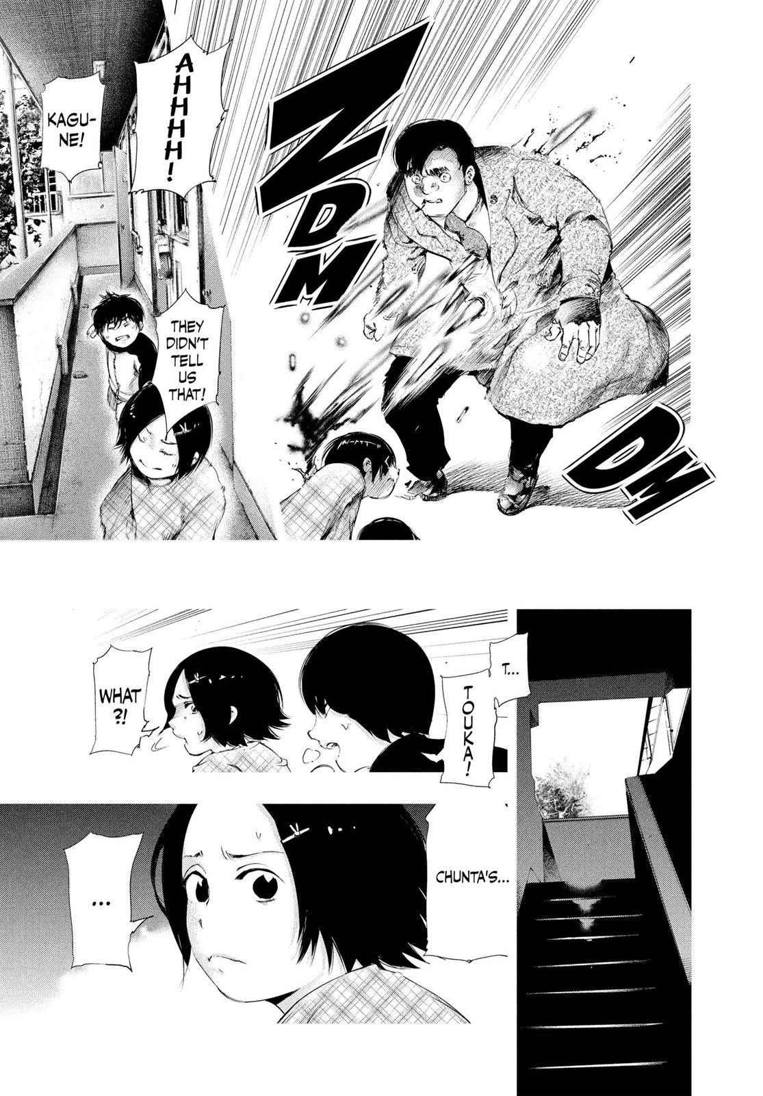 Read Tokyo Ghoul Manga Online