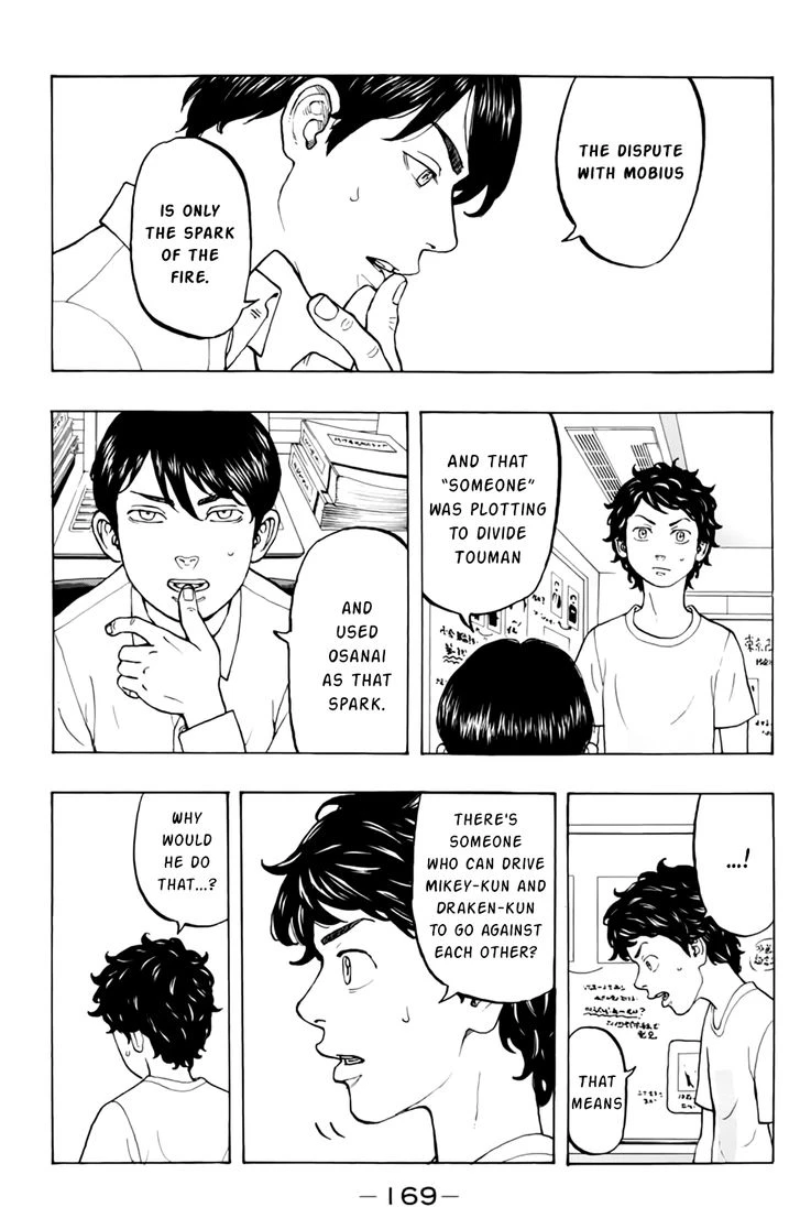 Read Tokyo Revengers Manga Online