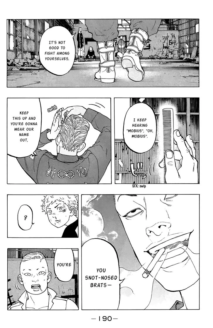 Read Tokyo Revengers Manga Online