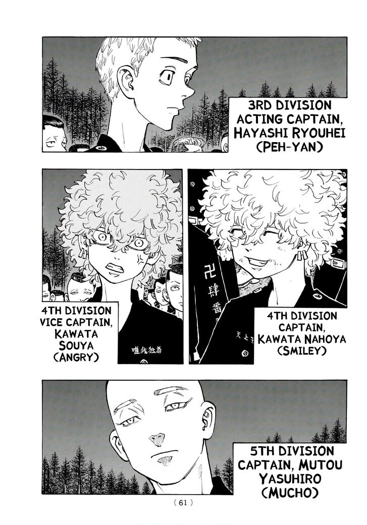 Read Tokyo Revengers Manga Online
