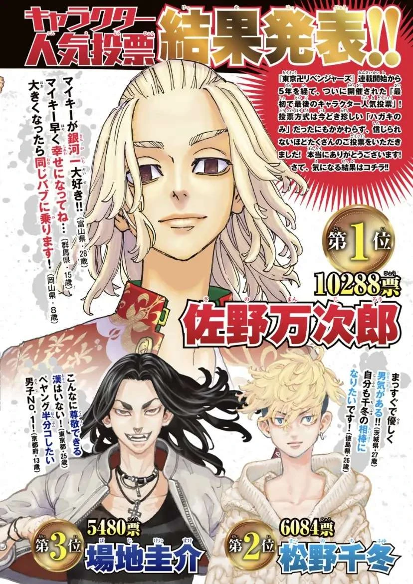 Read Tokyo Revengers Manga Online