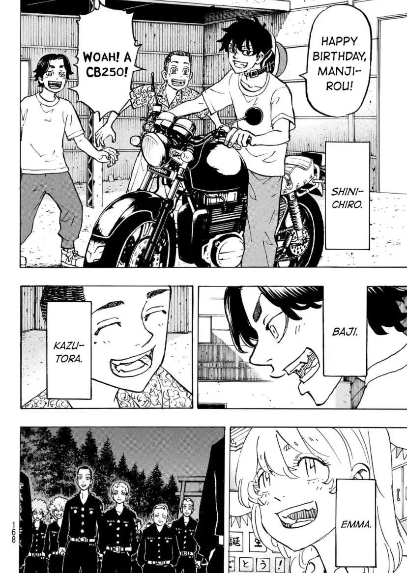 Read Tokyo Revengers Manga Online