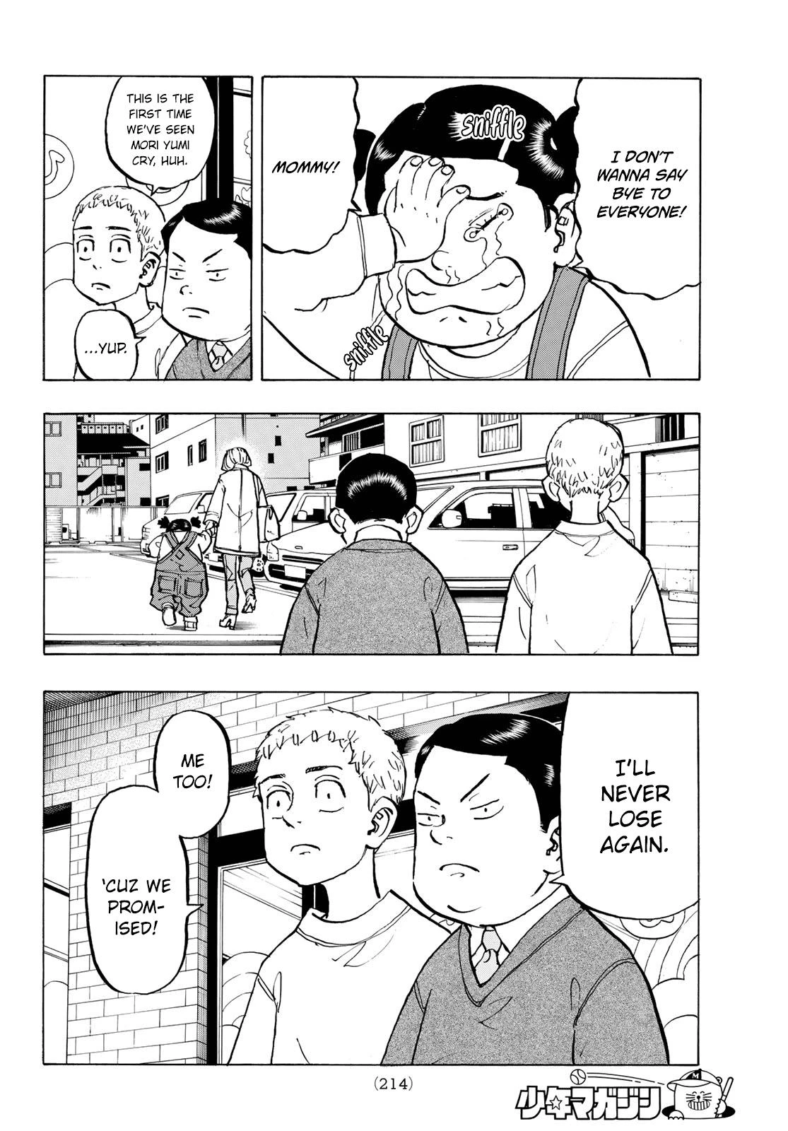 Read Tokyo Revengers Manga Online