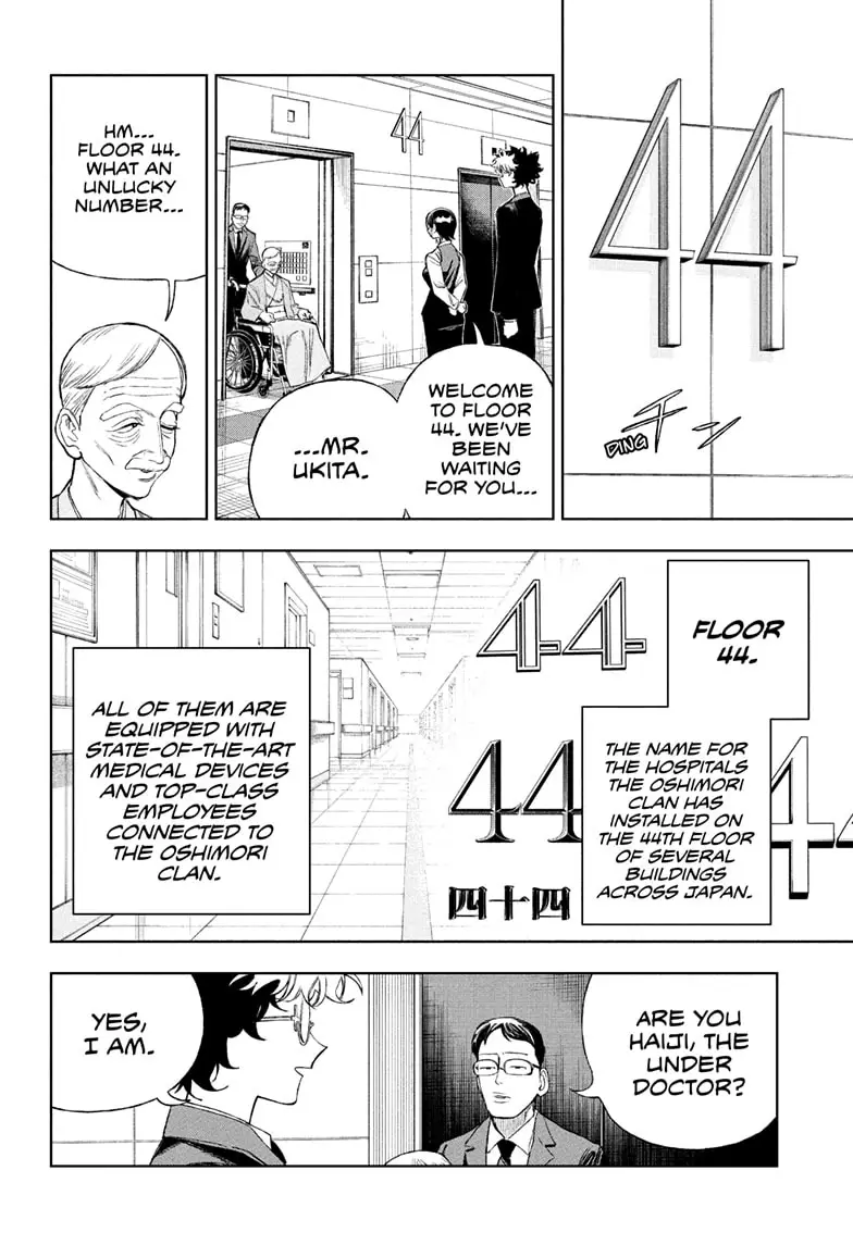 Read Under Doctor Manga Online