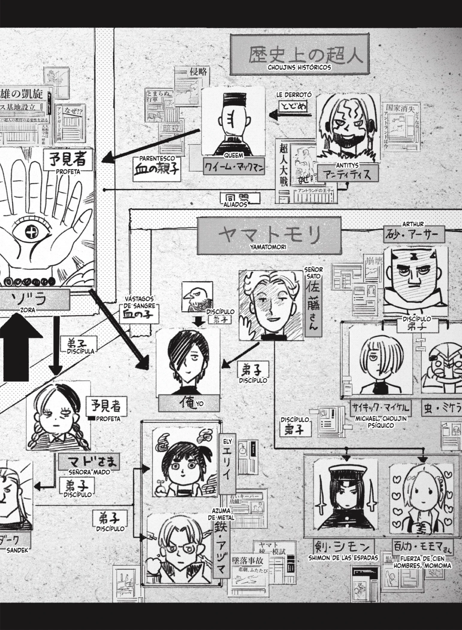Read Choujin X ES Manga Online