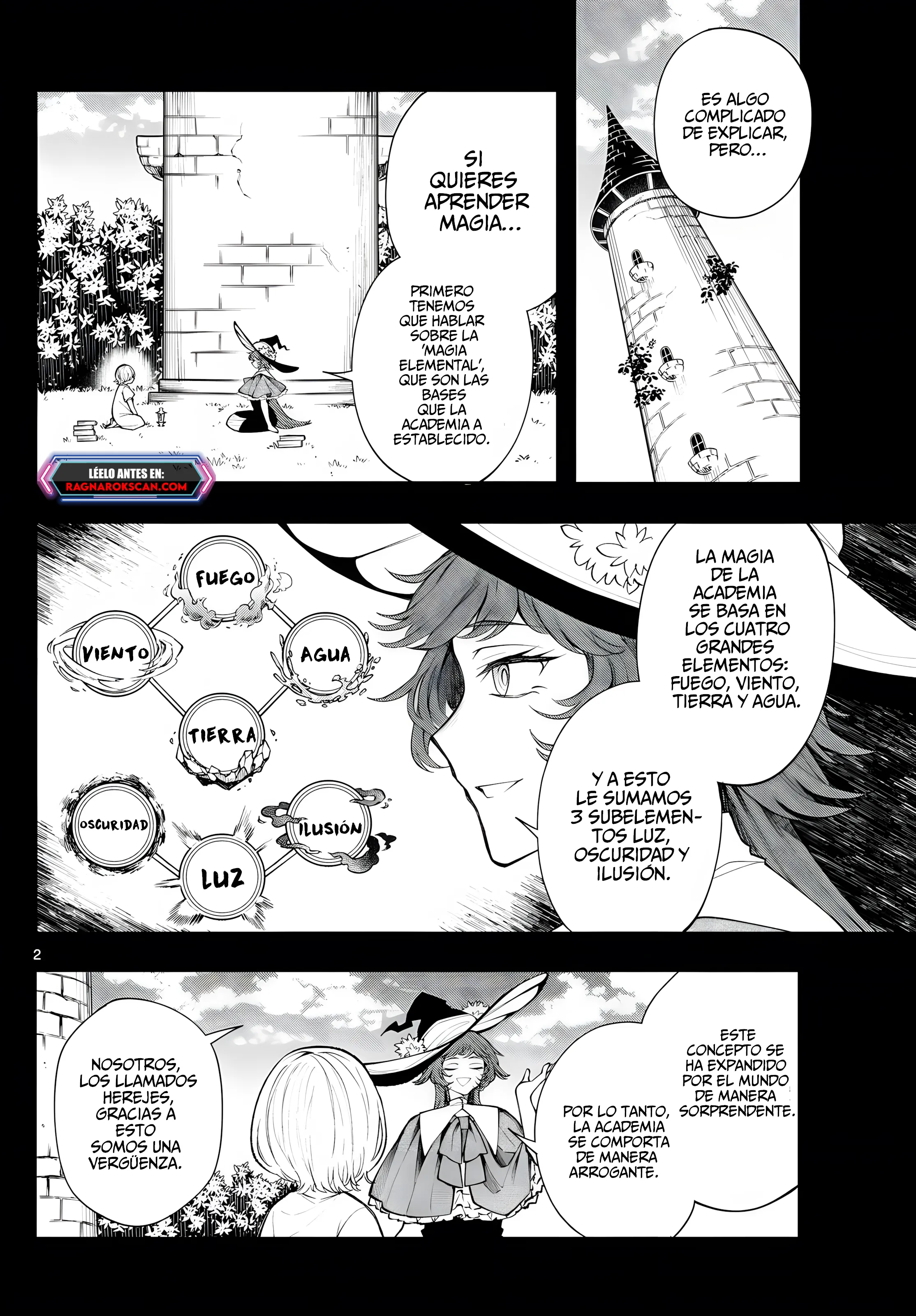 Read Kaiten no albus ES Manga Online