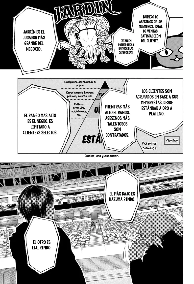 Read Kill Blue ES Manga Online