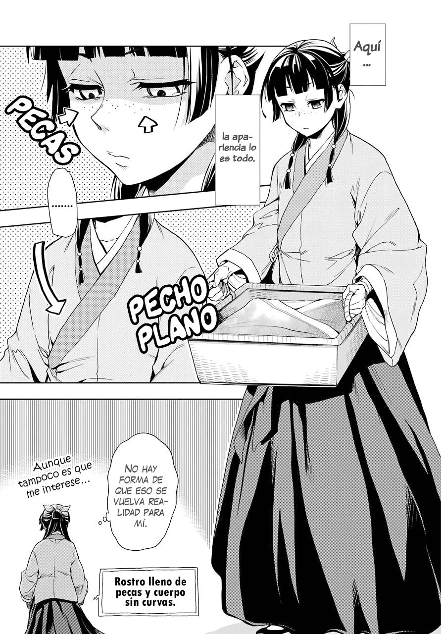 Read Kusuriya no Hitorigoto ES Manga Online