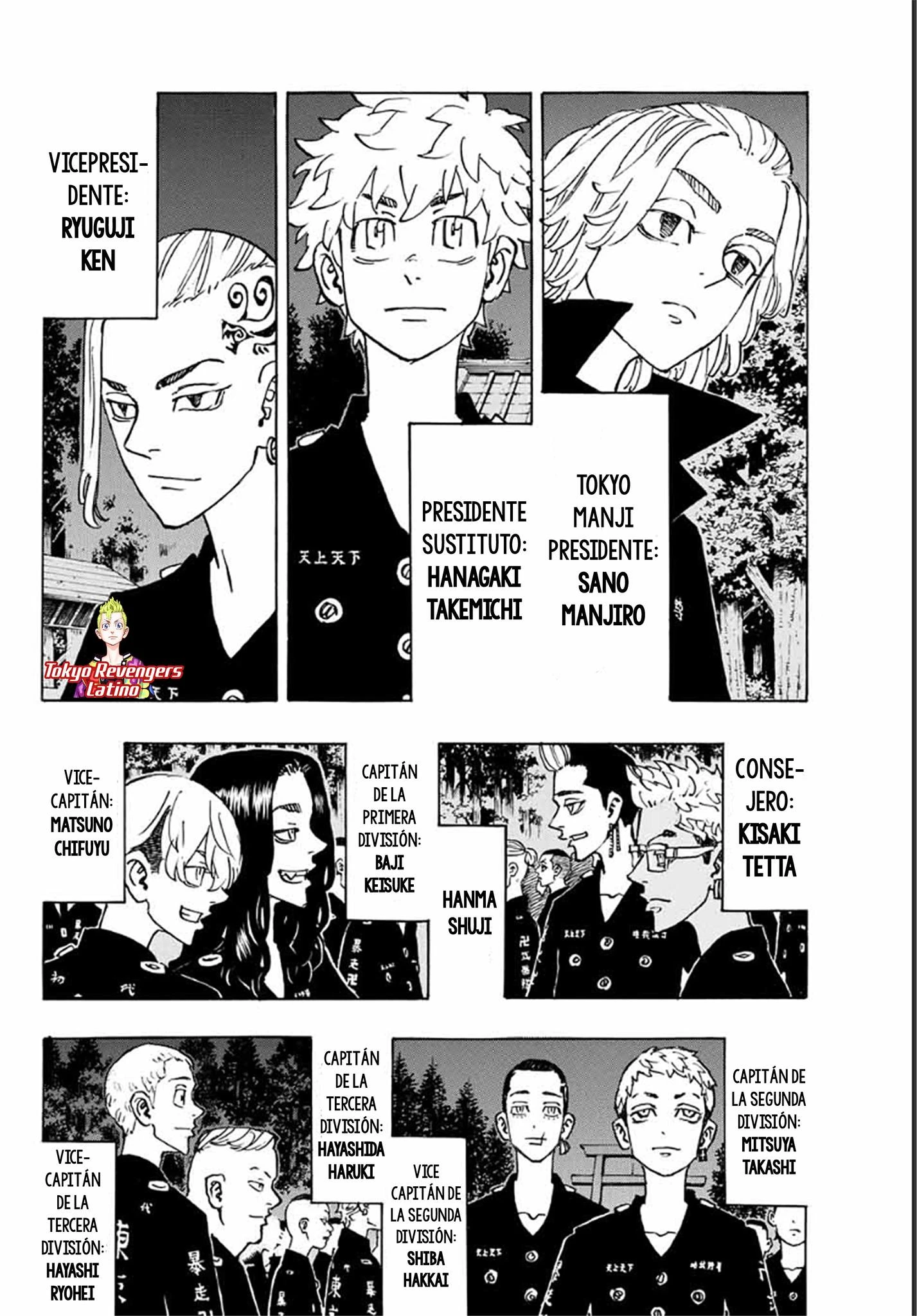 Read Tokyo Revengers ES Manga Online