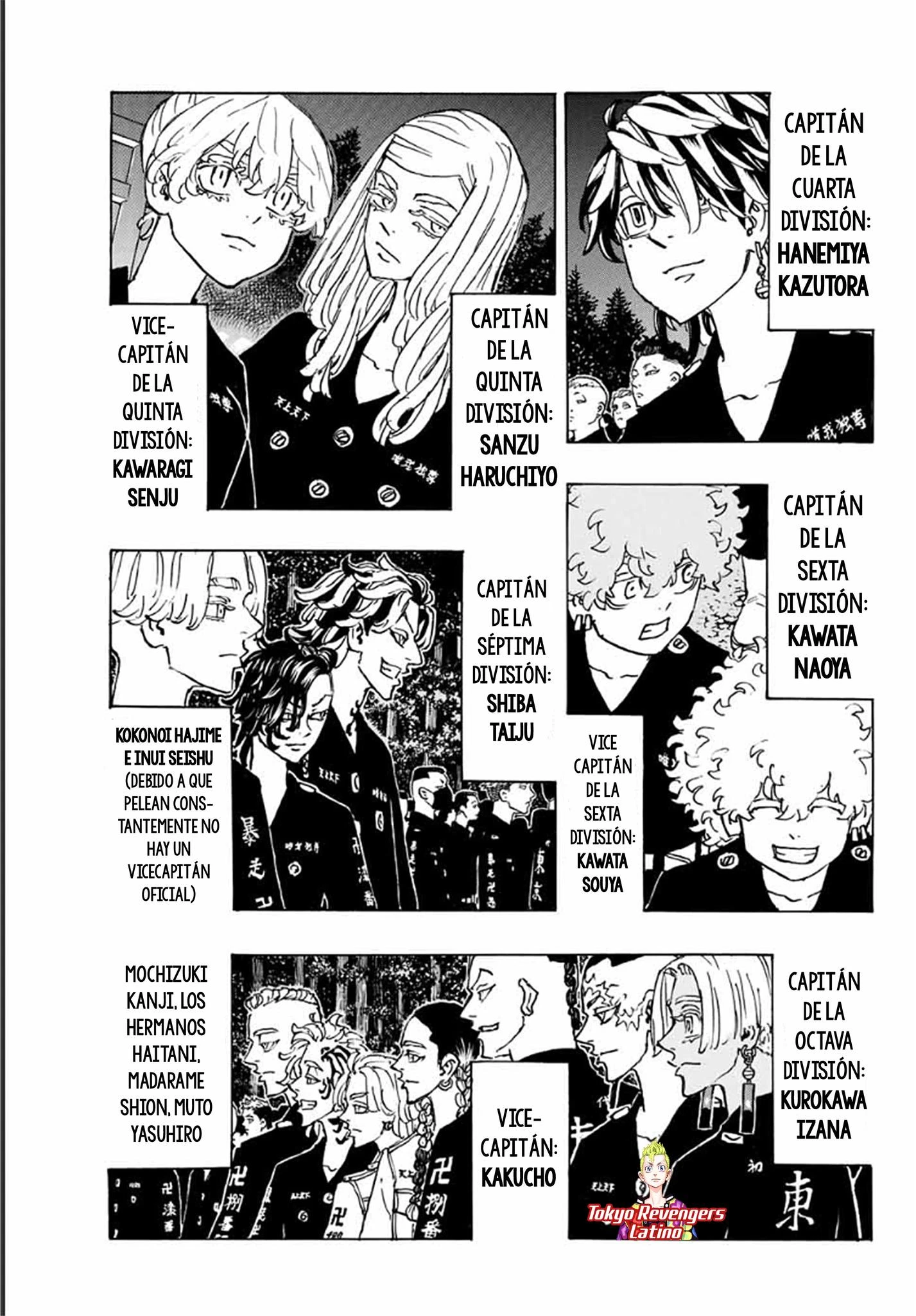 Read Tokyo Revengers ES Manga Online