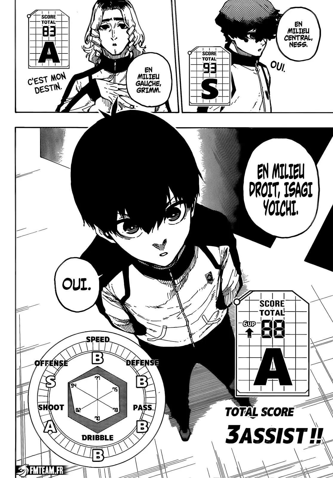 Read Blue Lock FR Manga Online