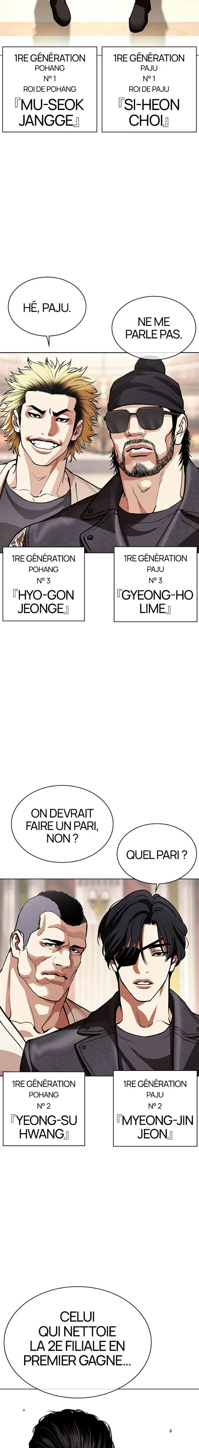 Read Lookism FR Manga Online
