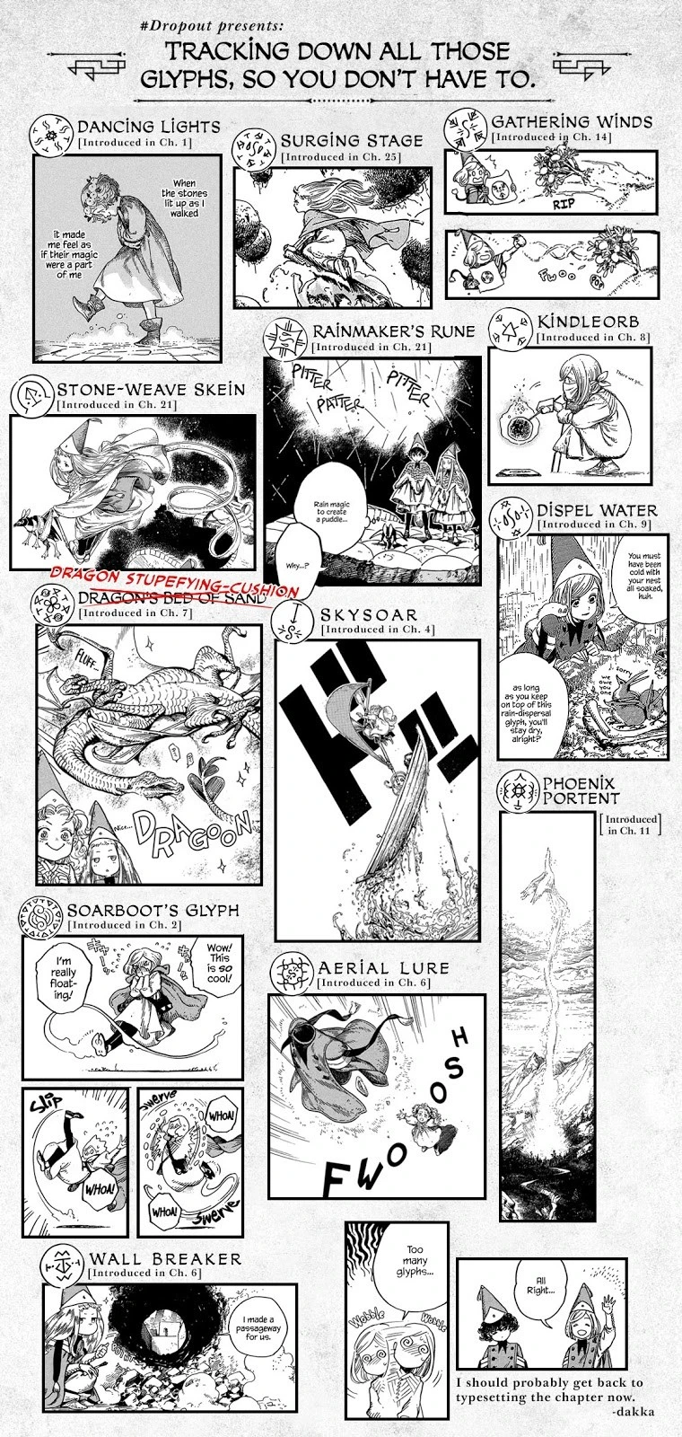 Read Atelier of Witch Hat ID Manga Online