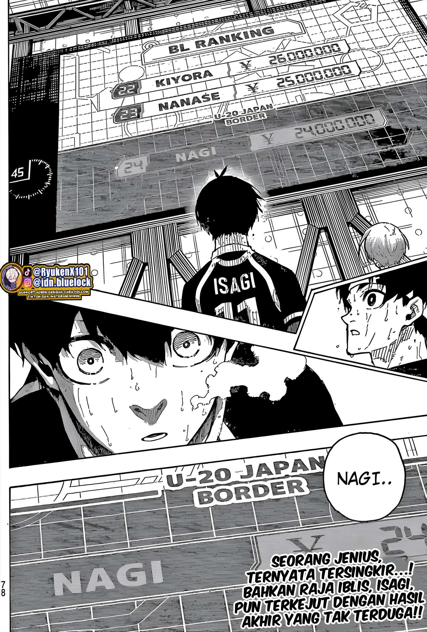 Read Blue Lock ID Manga Online