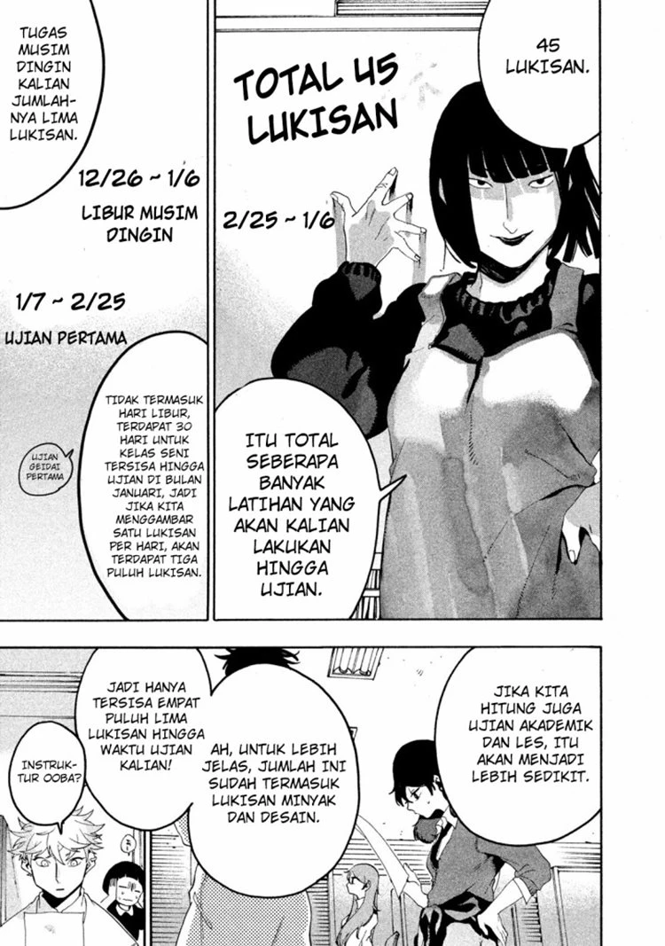 Read Blue Period Bahasa Indonesia ID Manga Online