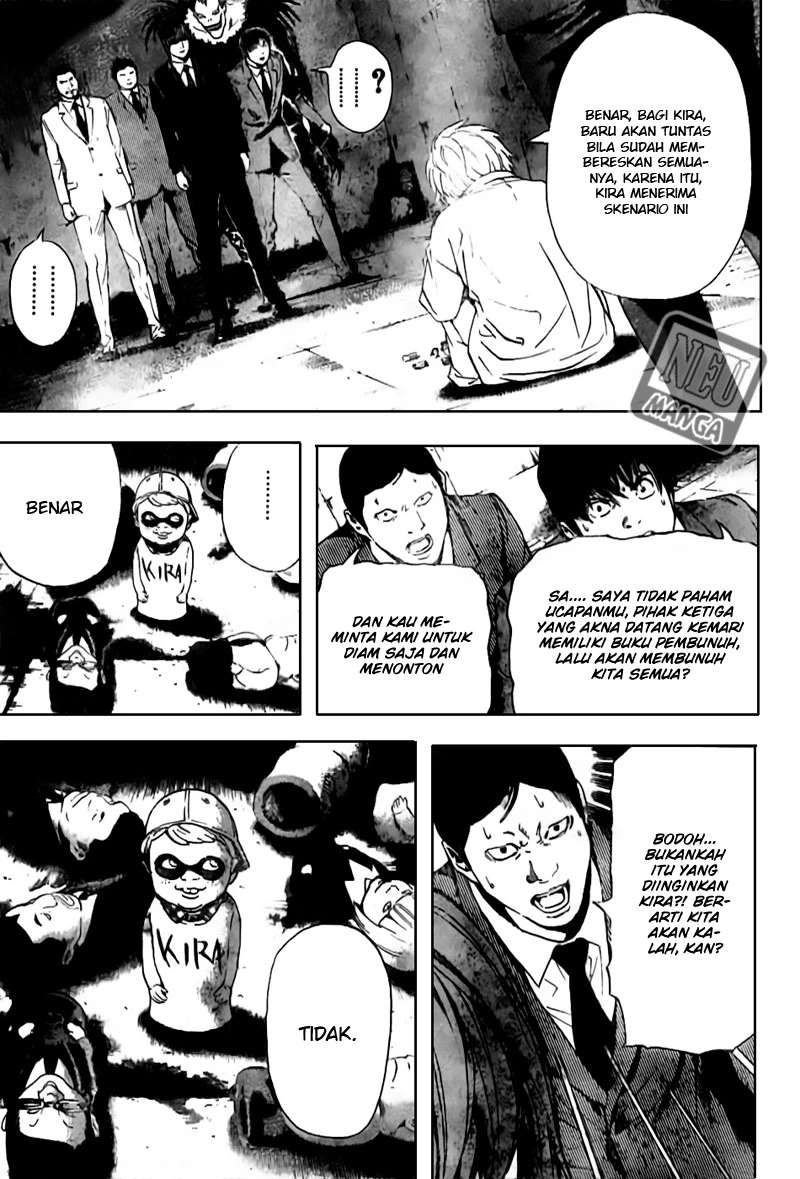 Read Death Note Bahasa Indonesia ID Manga Online