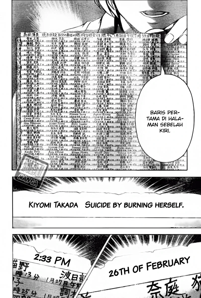 Read Death Note Bahasa Indonesia ID Manga Online