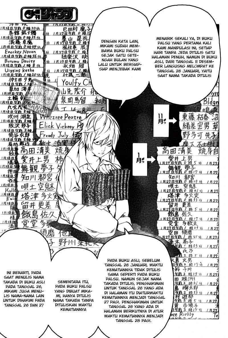 Read Death Note Bahasa Indonesia ID Manga Online