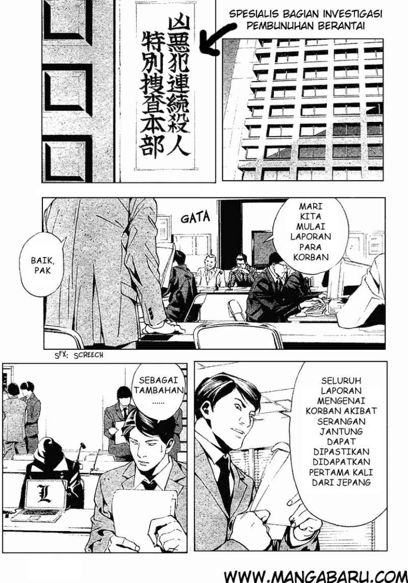 Read Death Note Bahasa Indonesia ID Manga Online