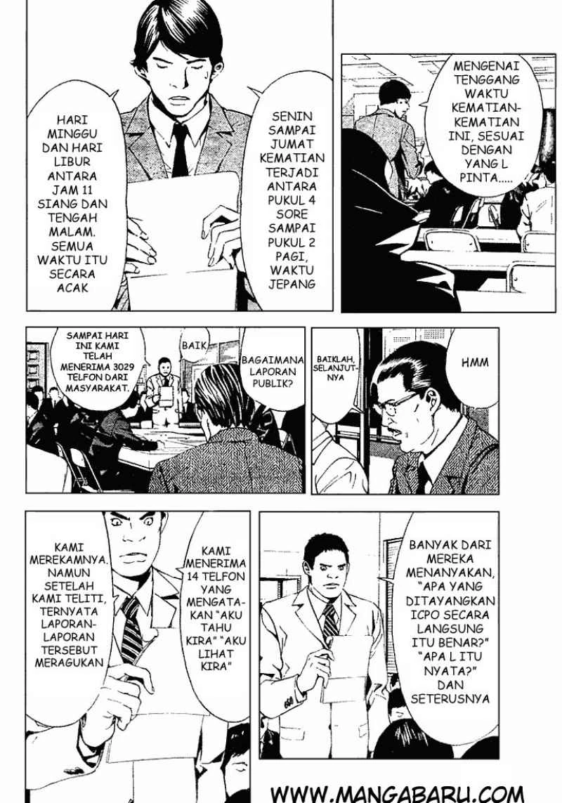 Read Death Note Bahasa Indonesia ID Manga Online