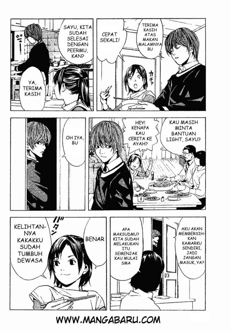Read Death Note Bahasa Indonesia ID Manga Online